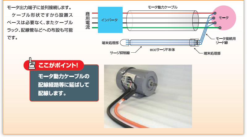 設置について