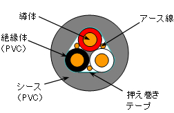 断面図