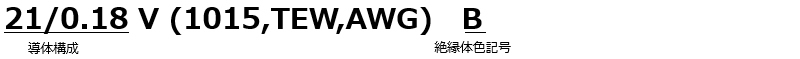 21／0.18 V（1015,TEW,AWG）　B