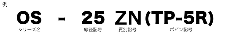 OS-25 ZN(TP-5R)