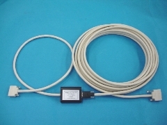 CleanEye Camera Link cables