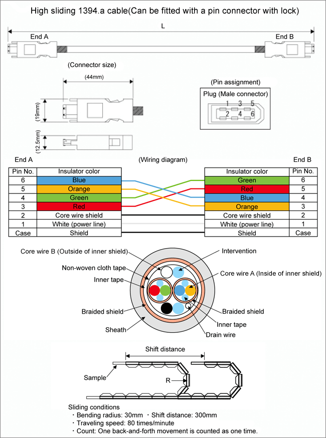 High sliding 1394.a cable (Can be fitted with a pin connector with lock)