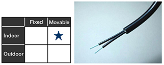 [High-flexure movable] Optical cables 