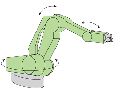 Robot Cable Moving Method
