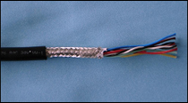ORM cable series (#0479)
