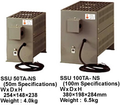 Surge suppression unit