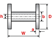 Bobbin shape