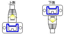 ライトアングルコネクタ付き1394bケーブル