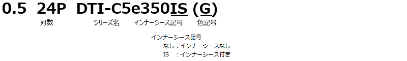 0.5 24P DTI-C5e350IS（G）