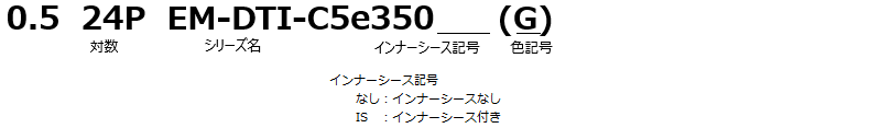 0.5 24P EM-DTI-C5e350__（G）