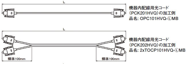 F05型光コネクタ付きコード