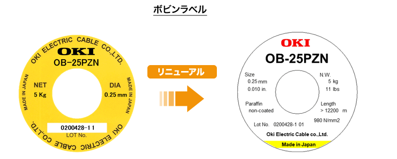 ボビンラベルのデザイン