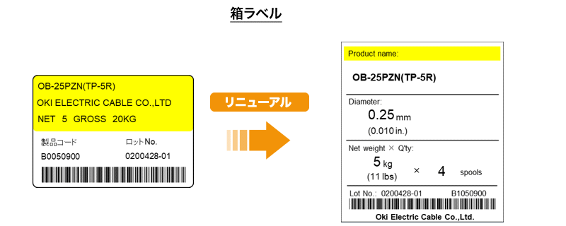 箱ラベルのデザイン