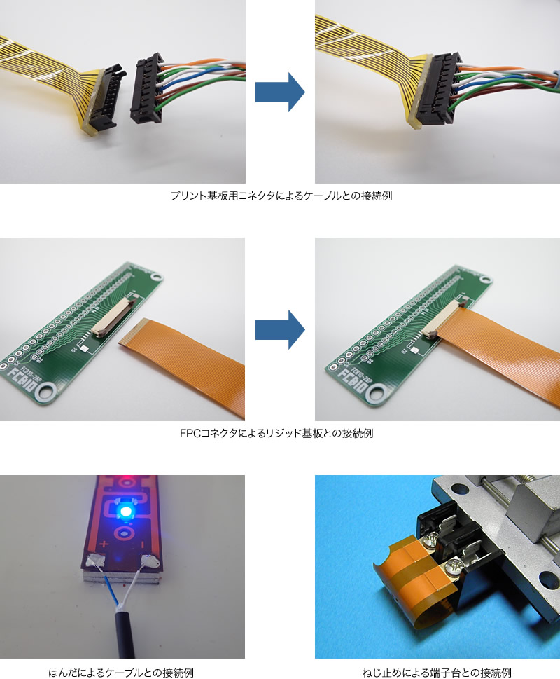 接続方法についてイメージ図