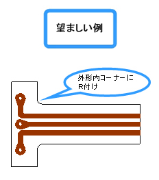 望ましい例