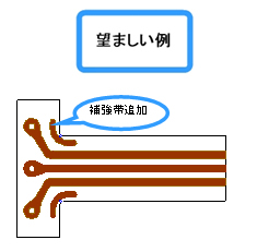 望ましい例