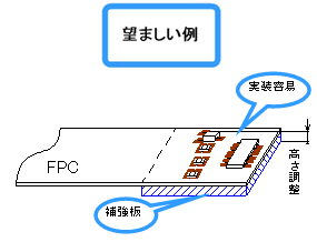 望ましい例