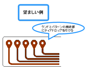 望ましい例
