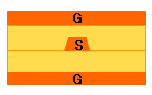 ストリップ