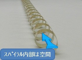 立体形状FPC適用例