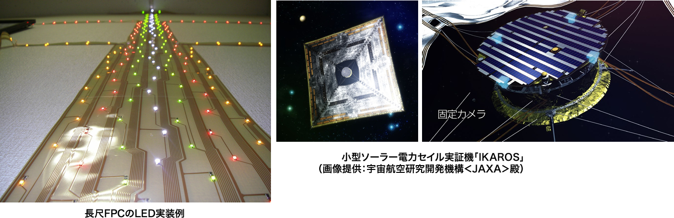 用途例