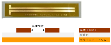 カバーレイ無し 試験サンプル